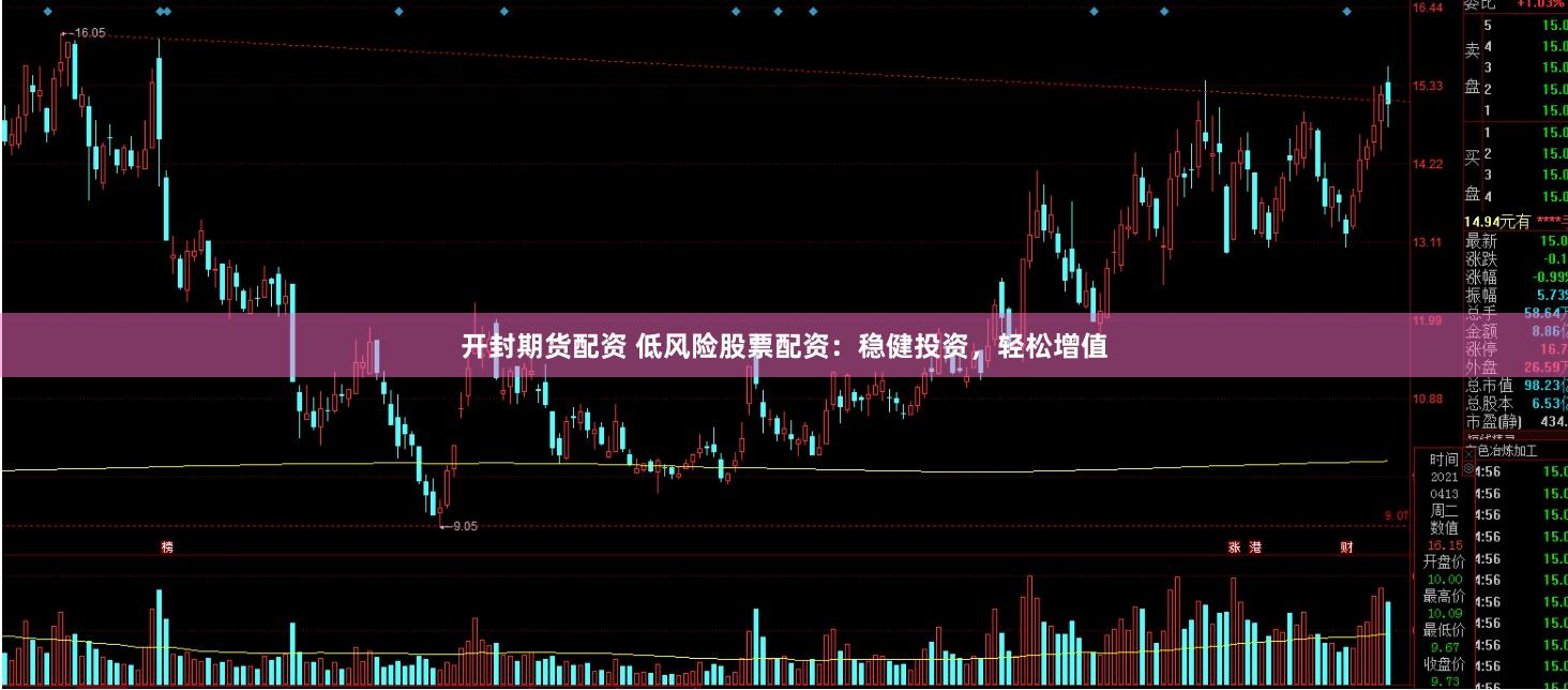 开封期货配资 低风险股票配资：稳健投资，轻松增值