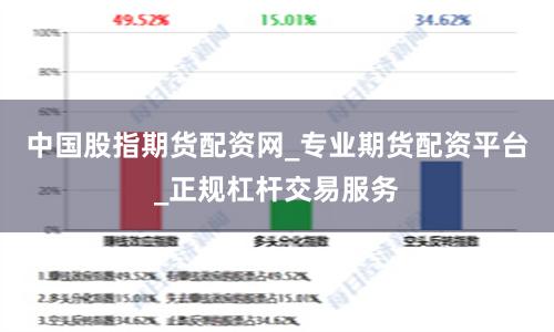 中国股指期货配资网_专业期货配资平台_正规杠杆交易服务